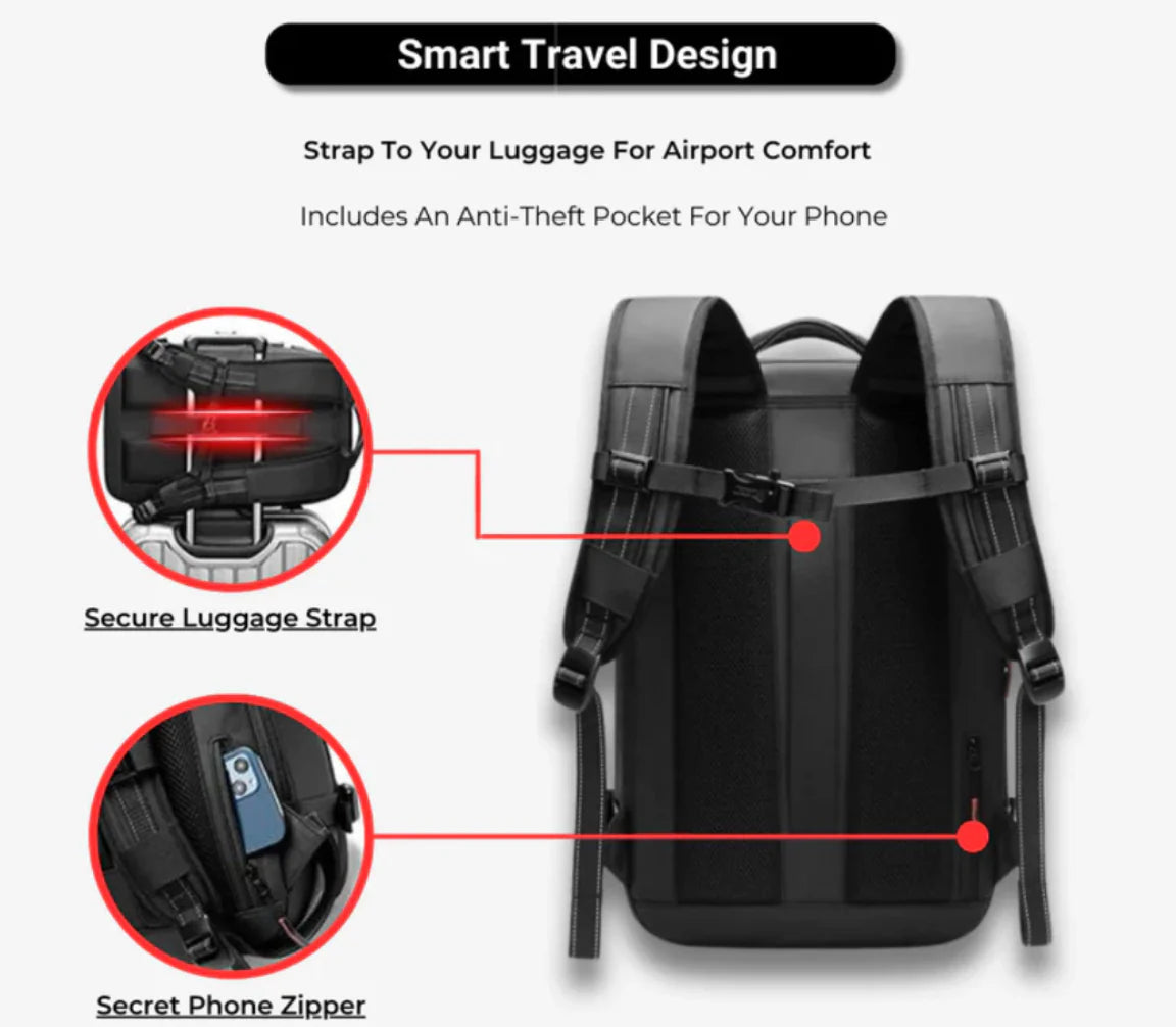 Pack More, Carry Less – The Smart Compression Backpack