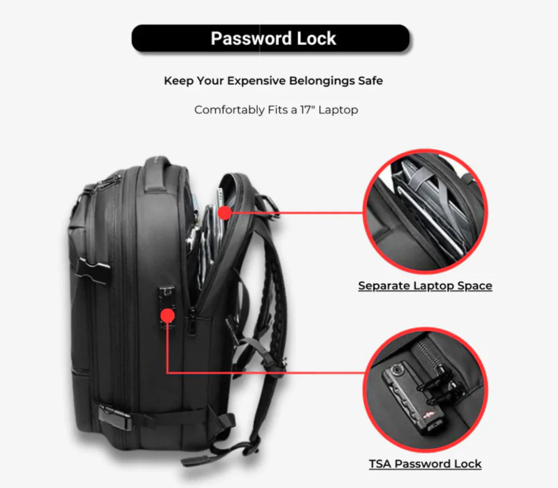 Pack More, Carry Less – The Smart Compression Backpack