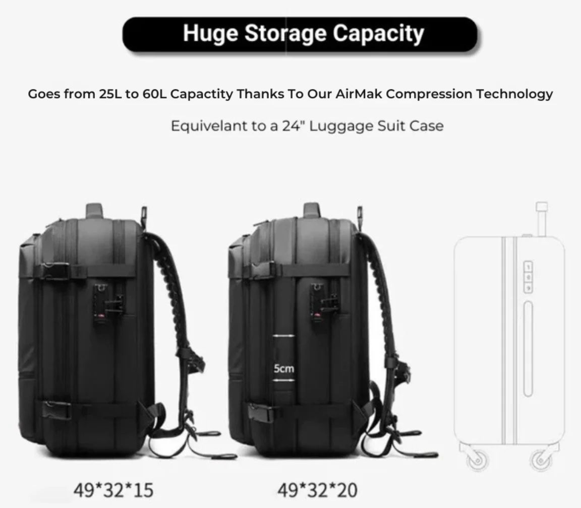 Pack More, Carry Less – The Smart Compression Backpack