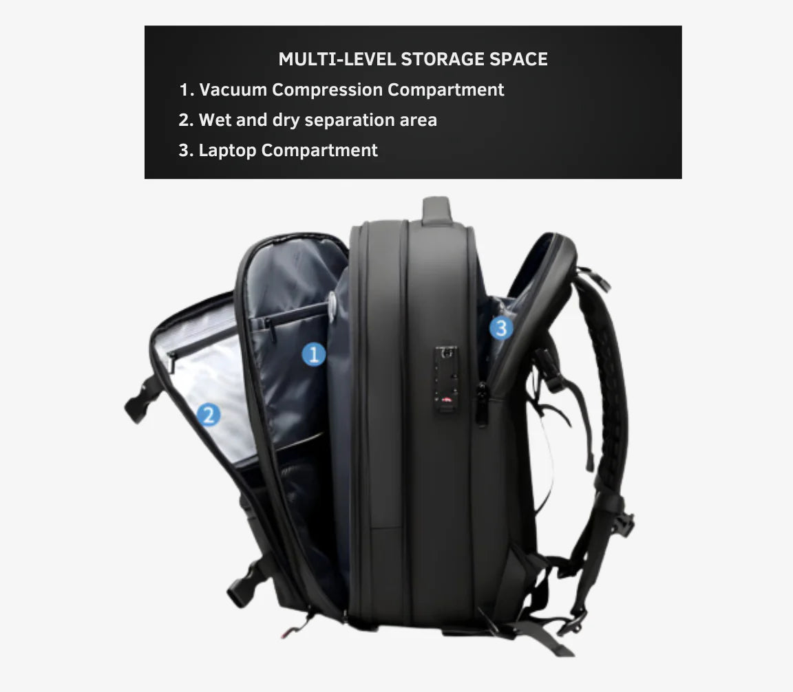 Pack More, Carry Less – The Smart Compression Backpack